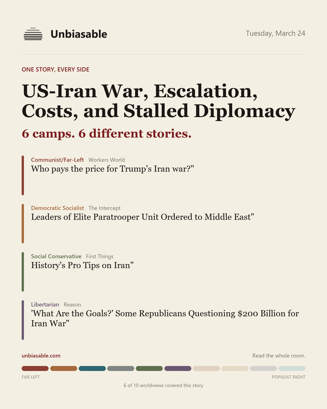 How 6 political worldviews framed “US-Iran War, Escalation, Costs, and Stalled Diplomacy”, color-coded by lens.