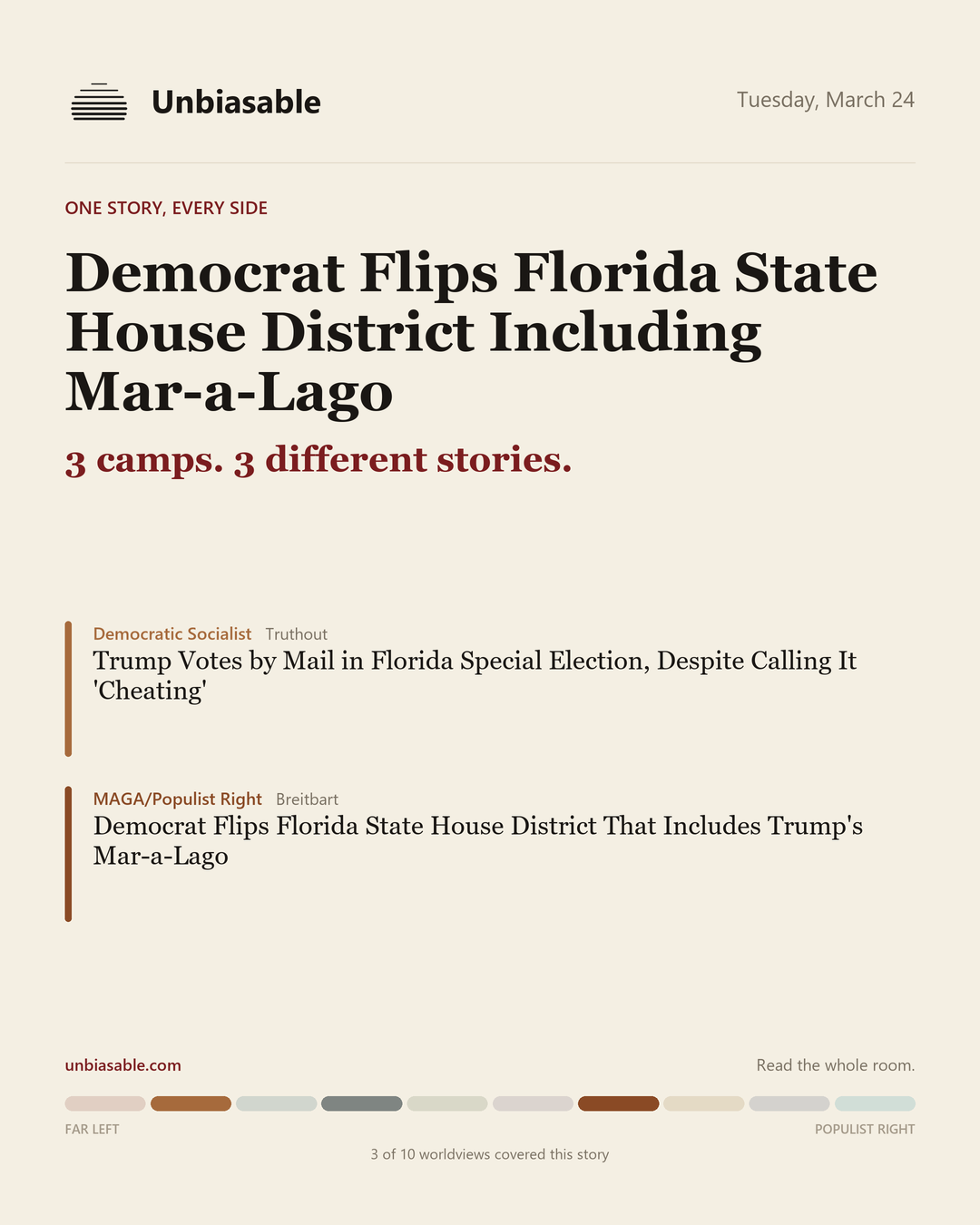 How 3 political worldviews framed “Democrat Flips Florida State House District Including Mar-a-Lago”, color-coded by lens.