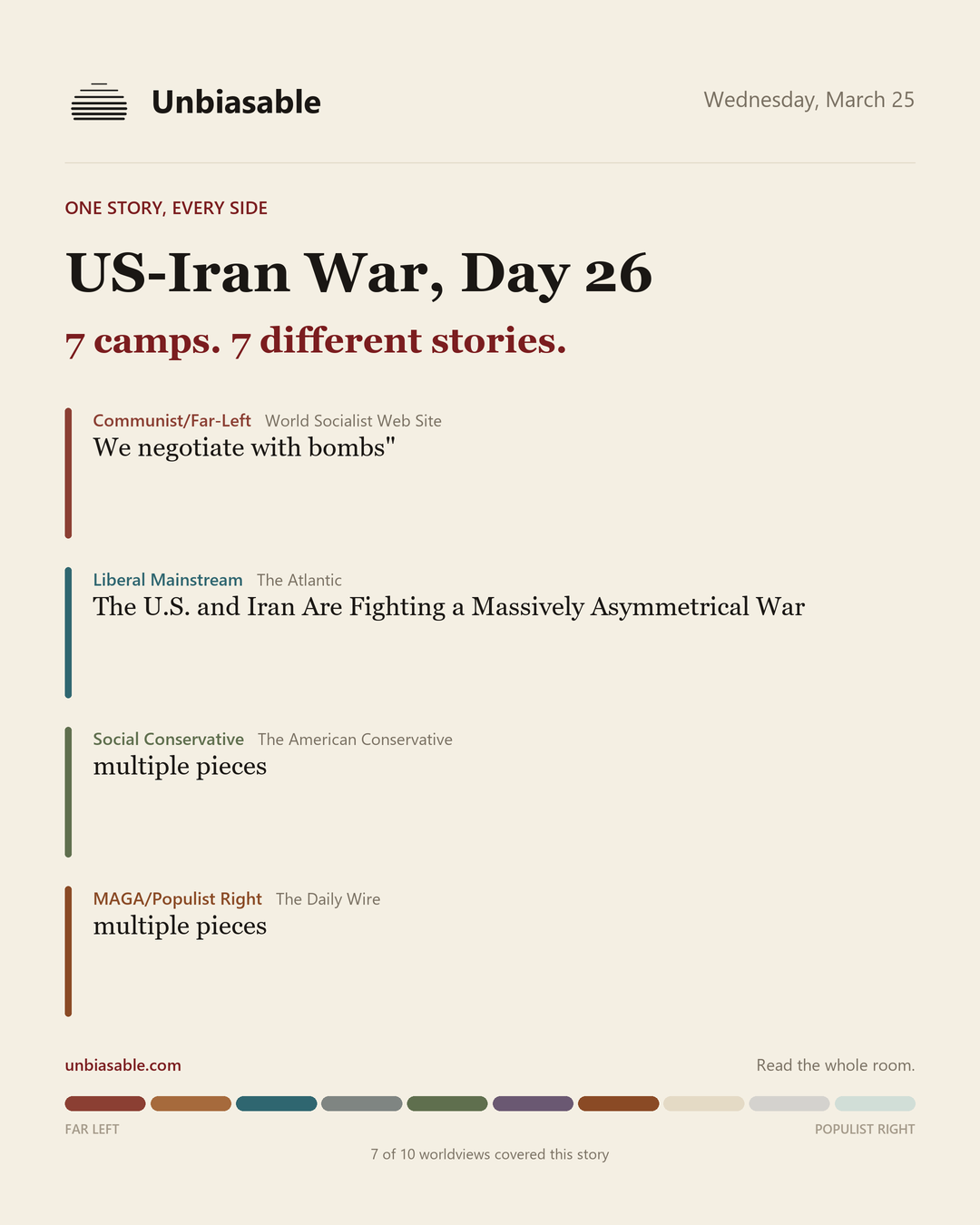 How 7 political worldviews framed “US-Iran War, Day 26”, color-coded by lens.