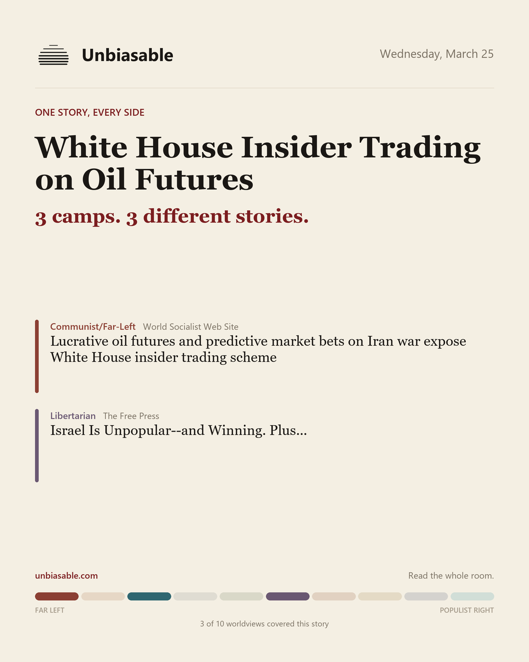 How 3 political worldviews framed “White House Insider Trading on Oil Futures”, color-coded by lens.