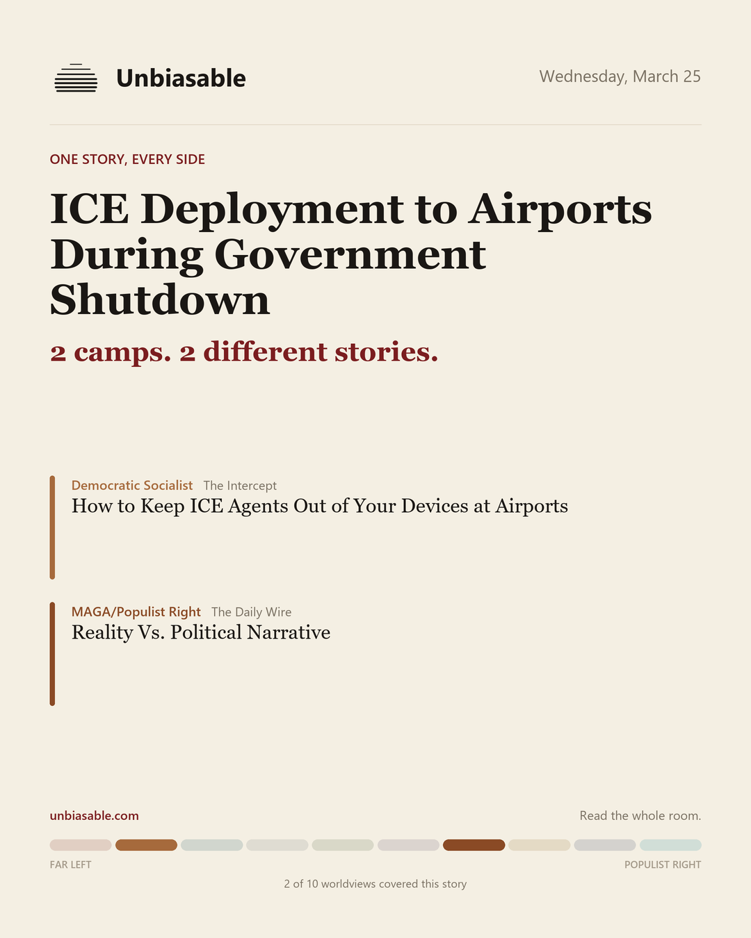 How 2 political worldviews framed “ICE Deployment to Airports During Government Shutdown”, color-coded by lens.