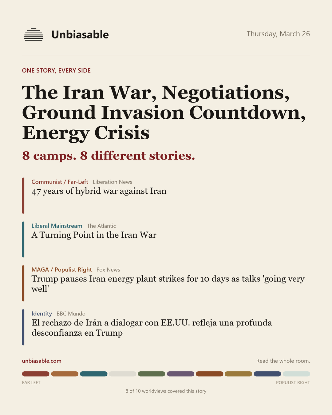 How 8 political worldviews framed “The Iran War, Negotiations, Ground Invasion Countdown, Energy Crisis”, color-coded by lens.