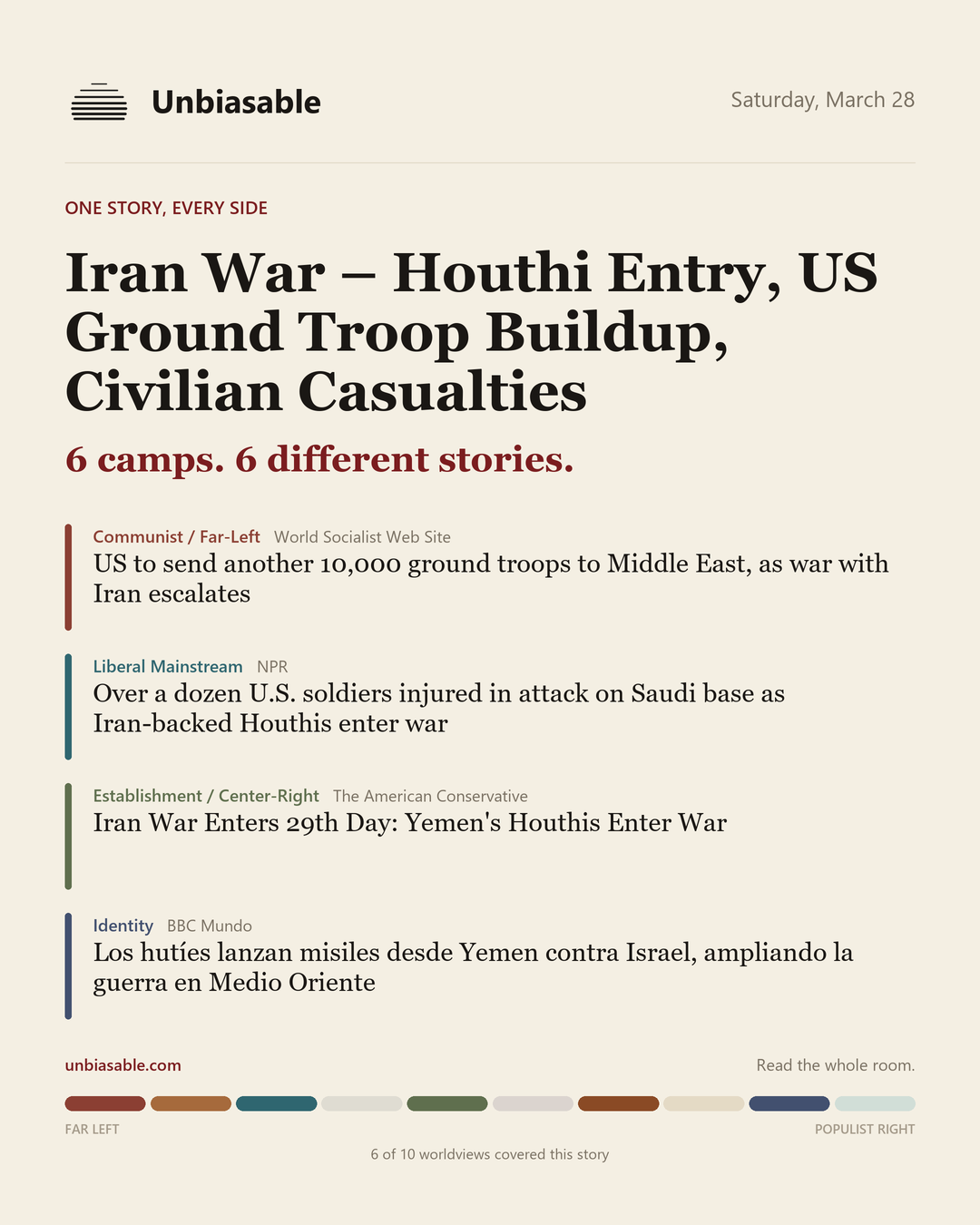 How 6 political worldviews framed “Iran War – Houthi Entry, US Ground Troop Buildup, Civilian Casualties”, color-coded by lens.