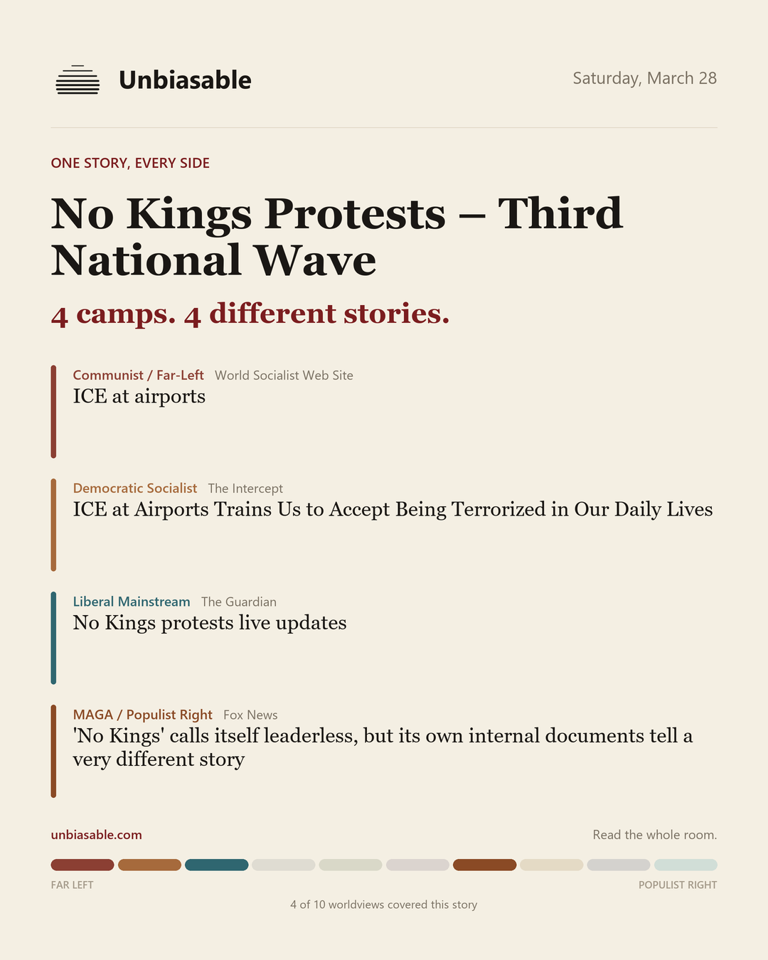 How 4 political worldviews framed “No Kings Protests – Third National Wave”, color-coded by lens.