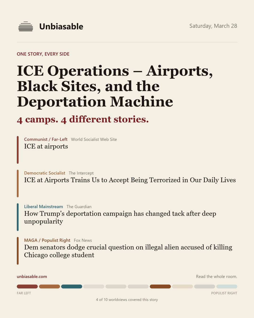 How 4 political worldviews framed “ICE Operations – Airports, Black Sites, and the Deportation Machine”, color-coded by lens.
