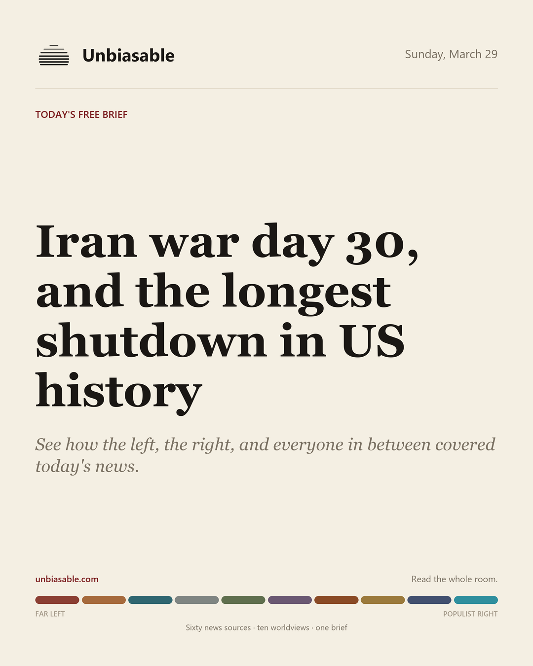 Unbiasable cover for Sunday, March 29: Iran war day 30, and the longest shutdown in US history. The labelled ten-worldview spectrum.