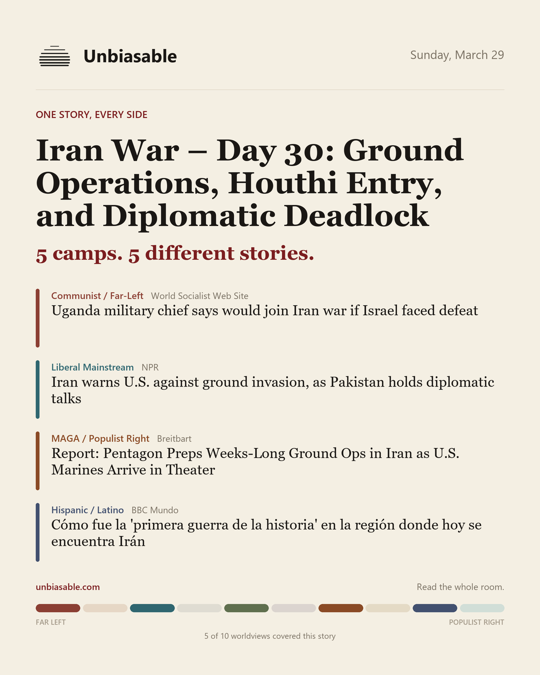 How 5 political worldviews framed “Iran War – Day 30: Ground Operations, Houthi Entry, and Diplomatic Deadlock”, color-coded by lens.