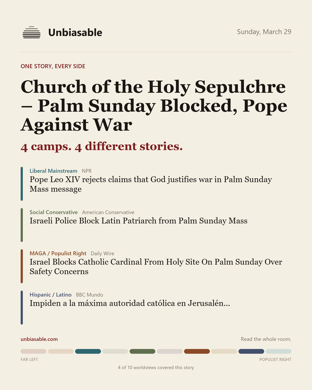 How 4 political worldviews framed “Church of the Holy Sepulchre – Palm Sunday Blocked, Pope Against War”, color-coded by lens.