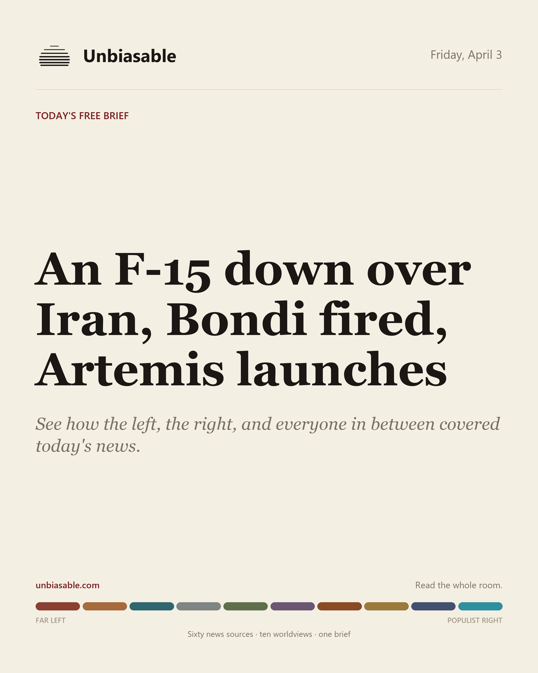 Unbiasable cover for Friday, April 3: An F-15 down over Iran, Bondi fired, Artemis launches. The labelled ten-worldview spectrum.