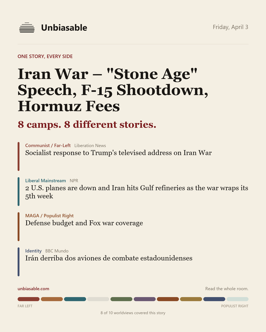 How 8 political worldviews framed “Iran War – "Stone Age" Speech, F-15 Shootdown, Hormuz Fees”, color-coded by lens.