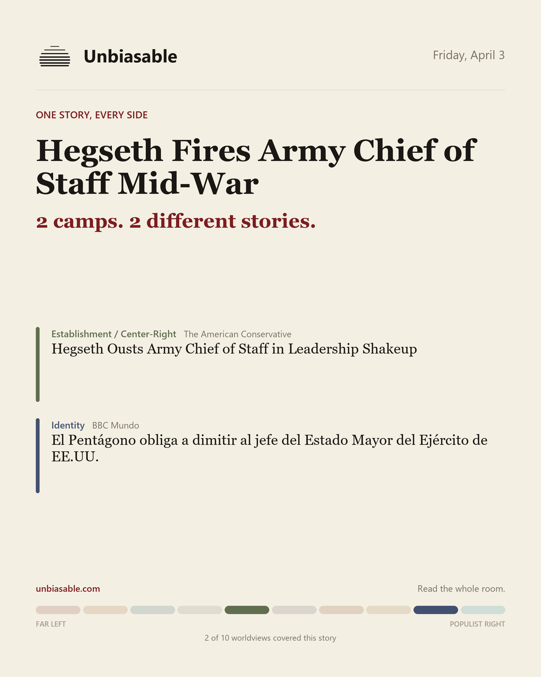 How 2 political worldviews framed “Hegseth Fires Army Chief of Staff Mid-War”, color-coded by lens.