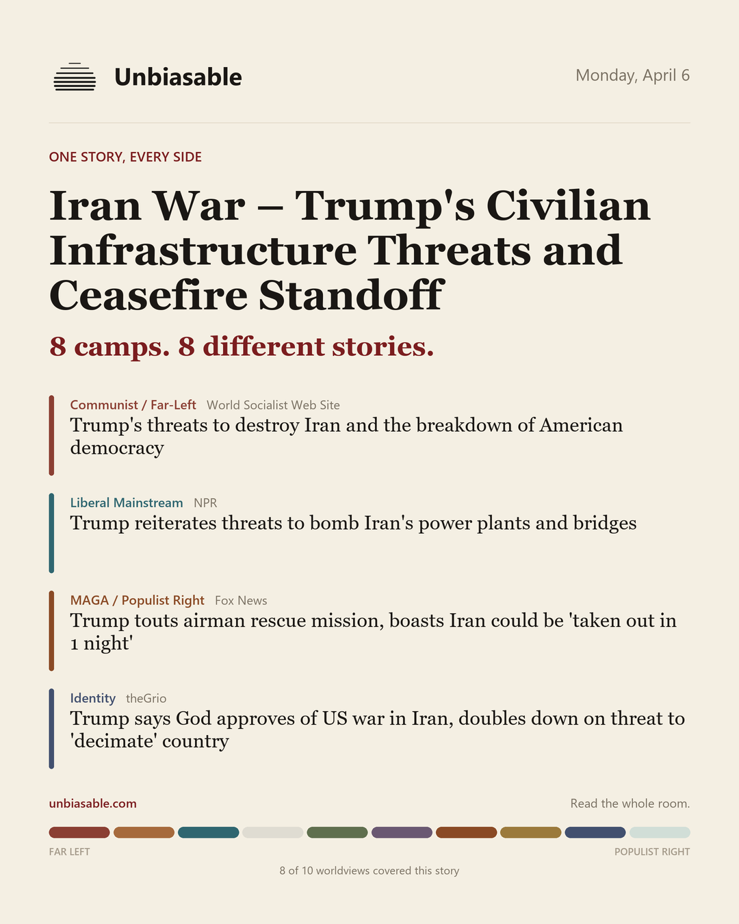 How 8 political worldviews framed “Iran War – Trump's Civilian Infrastructure Threats and Ceasefire Standoff”, color-coded by lens.