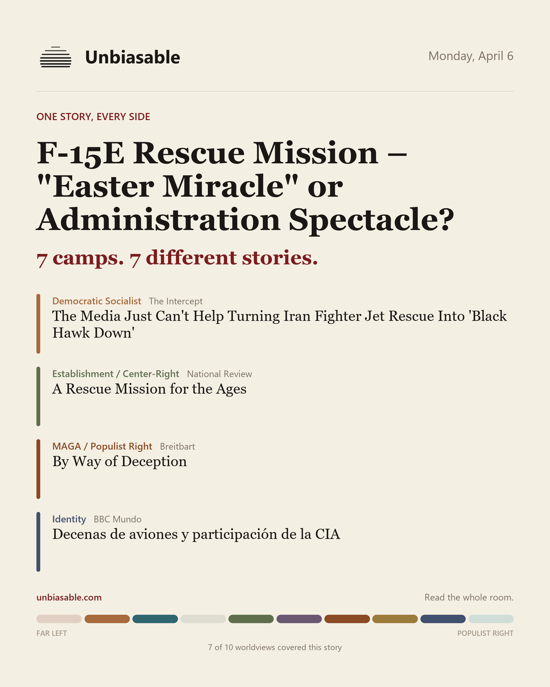 How 7 political worldviews framed “F-15E Rescue Mission – "Easter Miracle" or Administration Spectacle?”, color-coded by lens.
