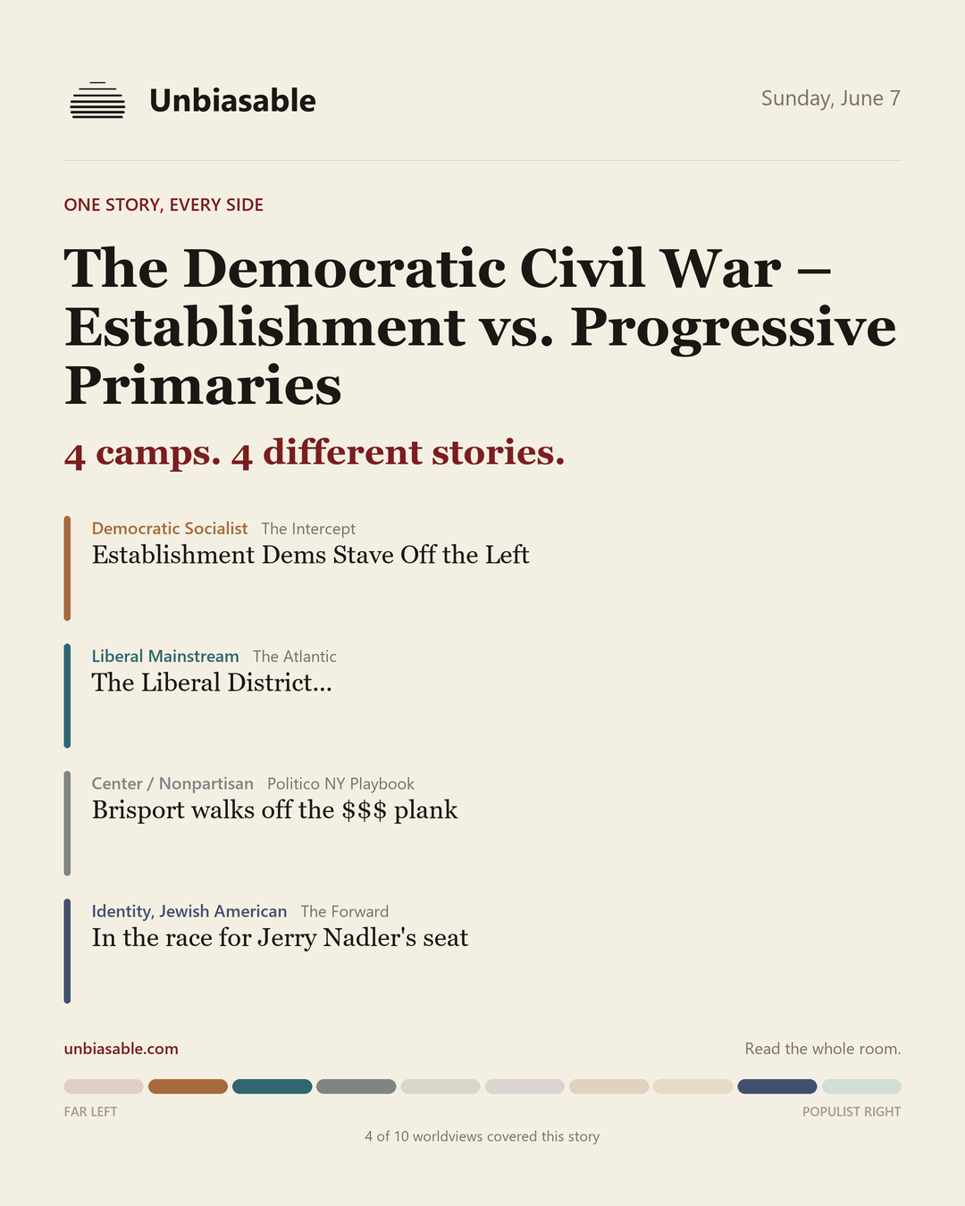 How 4 political worldviews framed “The Democratic Civil War – Establishment vs. Progressive Primaries”, color-coded by lens.