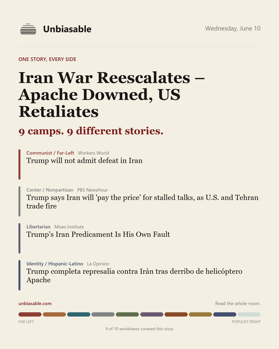 How 9 political worldviews framed “Iran War Reescalates – Apache Downed, US Retaliates”, color-coded by lens.