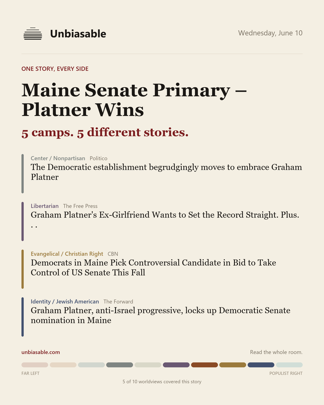 How 5 political worldviews framed “Maine Senate Primary – Platner Wins”, color-coded by lens.