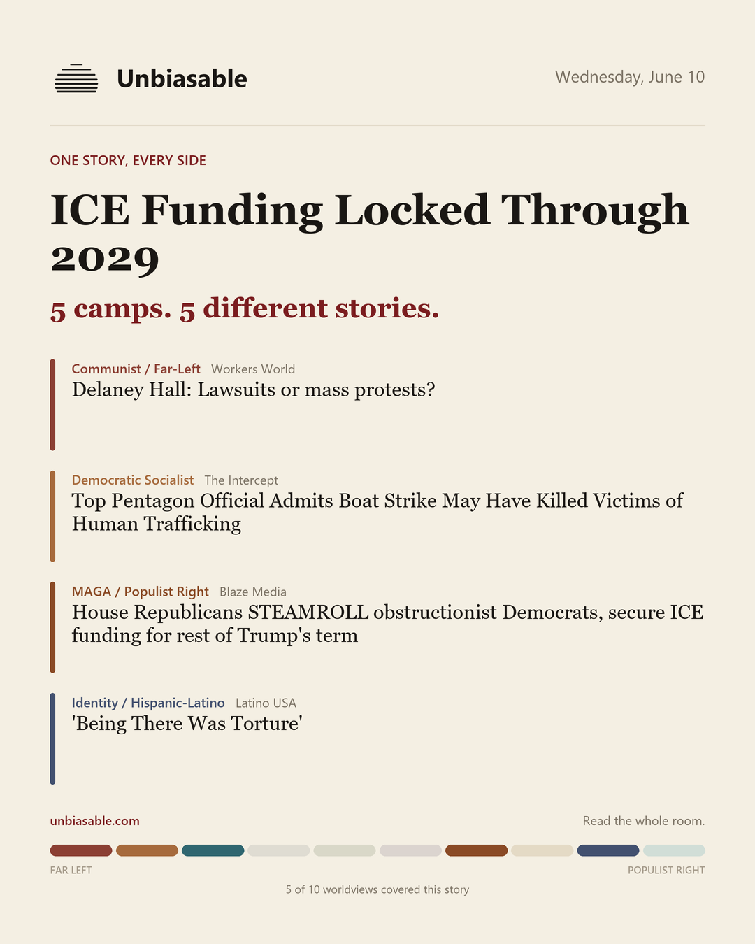 How 5 political worldviews framed “ICE Funding Locked Through 2029”, color-coded by lens.