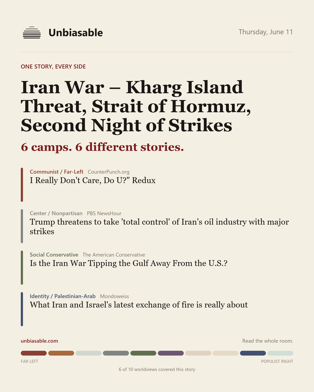 How 6 political worldviews framed “Iran War – Kharg Island Threat, Strait of Hormuz, Second Night of Strikes”, color-coded by lens.