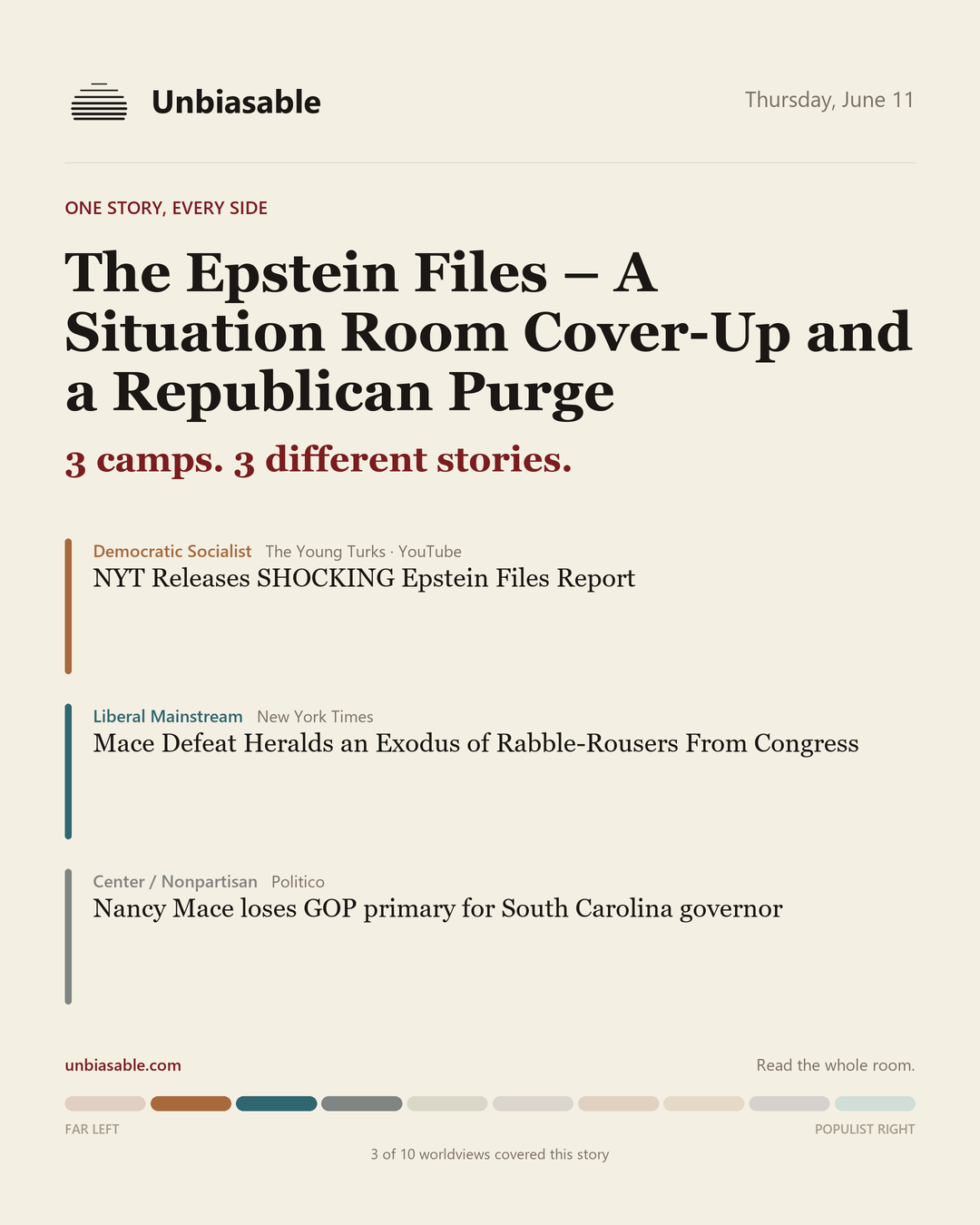 How 3 political worldviews framed “The Epstein Files – A Situation Room Cover-Up and a Republican Purge”, color-coded by lens.