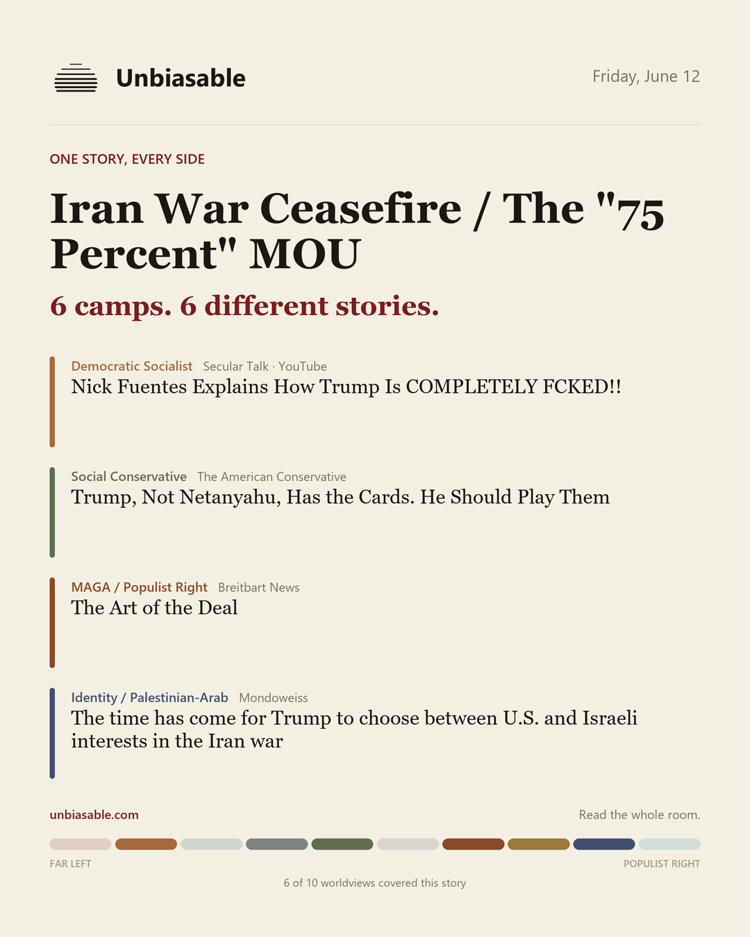 How 6 political worldviews framed “Iran War Ceasefire / The "75 Percent" MOU”, color-coded by lens.