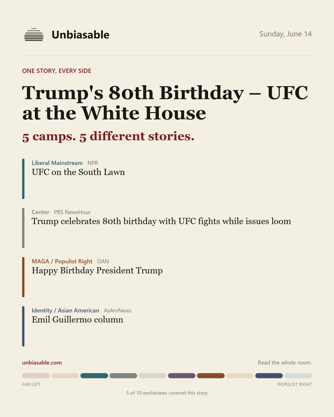 How 5 political worldviews framed “Trump's 80th Birthday – UFC at the White House”, color-coded by lens.