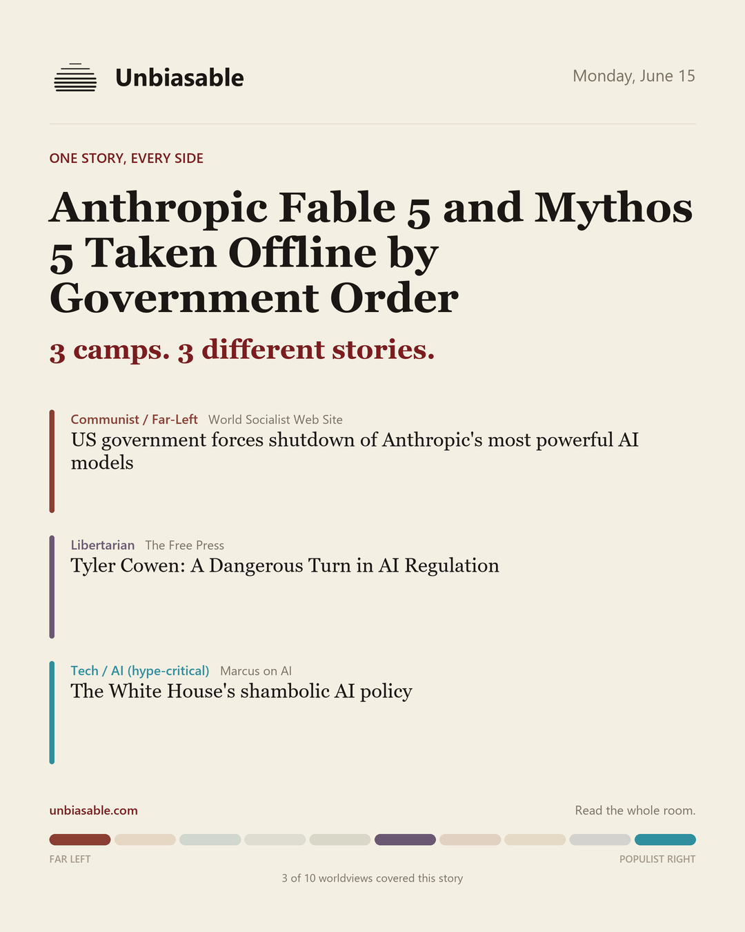 How 3 political worldviews framed “Anthropic Fable 5 and Mythos 5 Taken Offline by Government Order”, color-coded by lens.