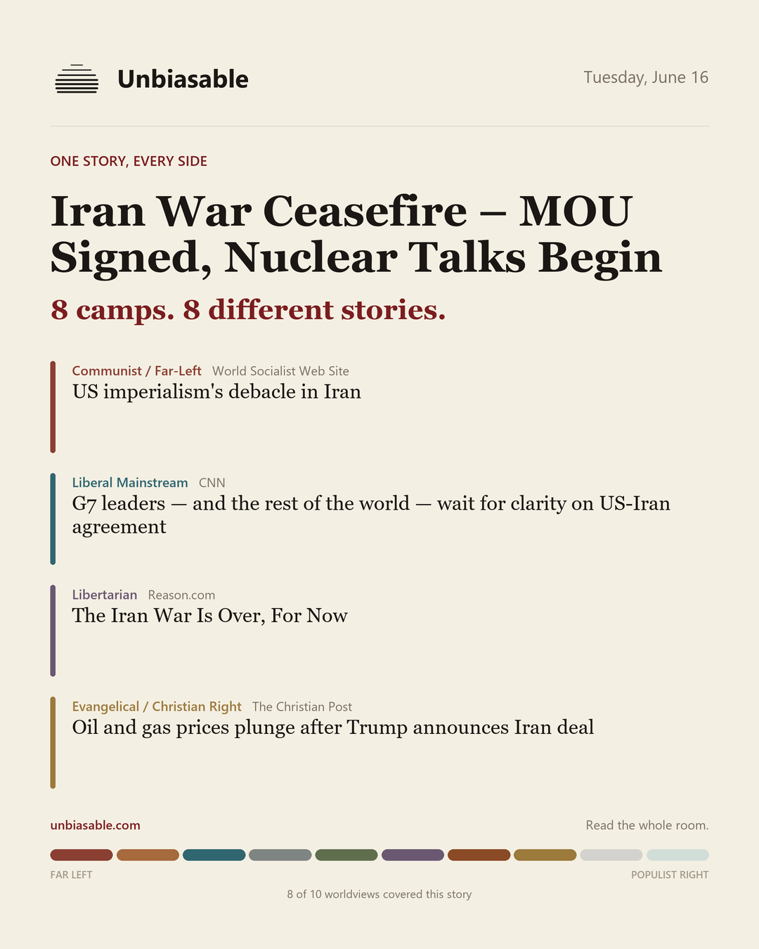 How 8 political worldviews framed “Iran War Ceasefire – MOU Signed, Nuclear Talks Begin”, color-coded by lens.