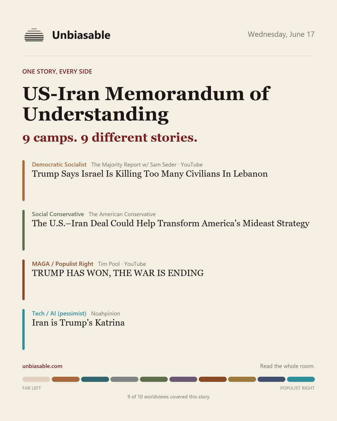 How 9 political worldviews framed “US-Iran Memorandum of Understanding”, color-coded by lens.