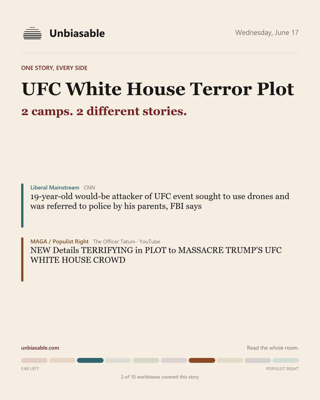 How 2 political worldviews framed “UFC White House Terror Plot”, color-coded by lens.