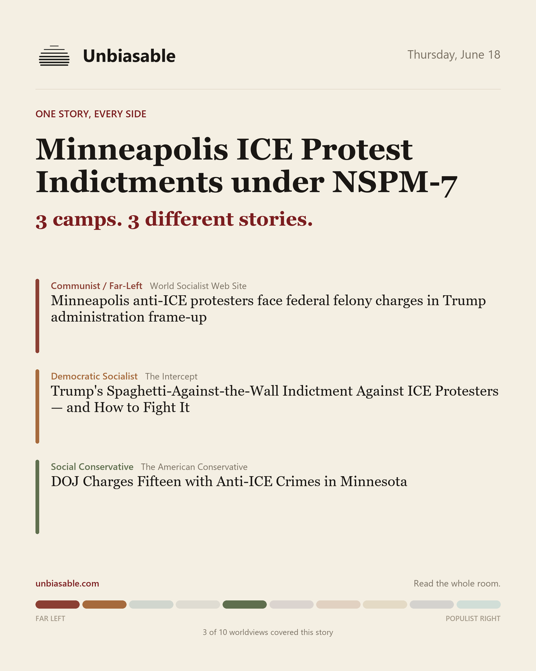 How 3 political worldviews framed “Minneapolis ICE Protest Indictments under NSPM-7”, color-coded by lens.