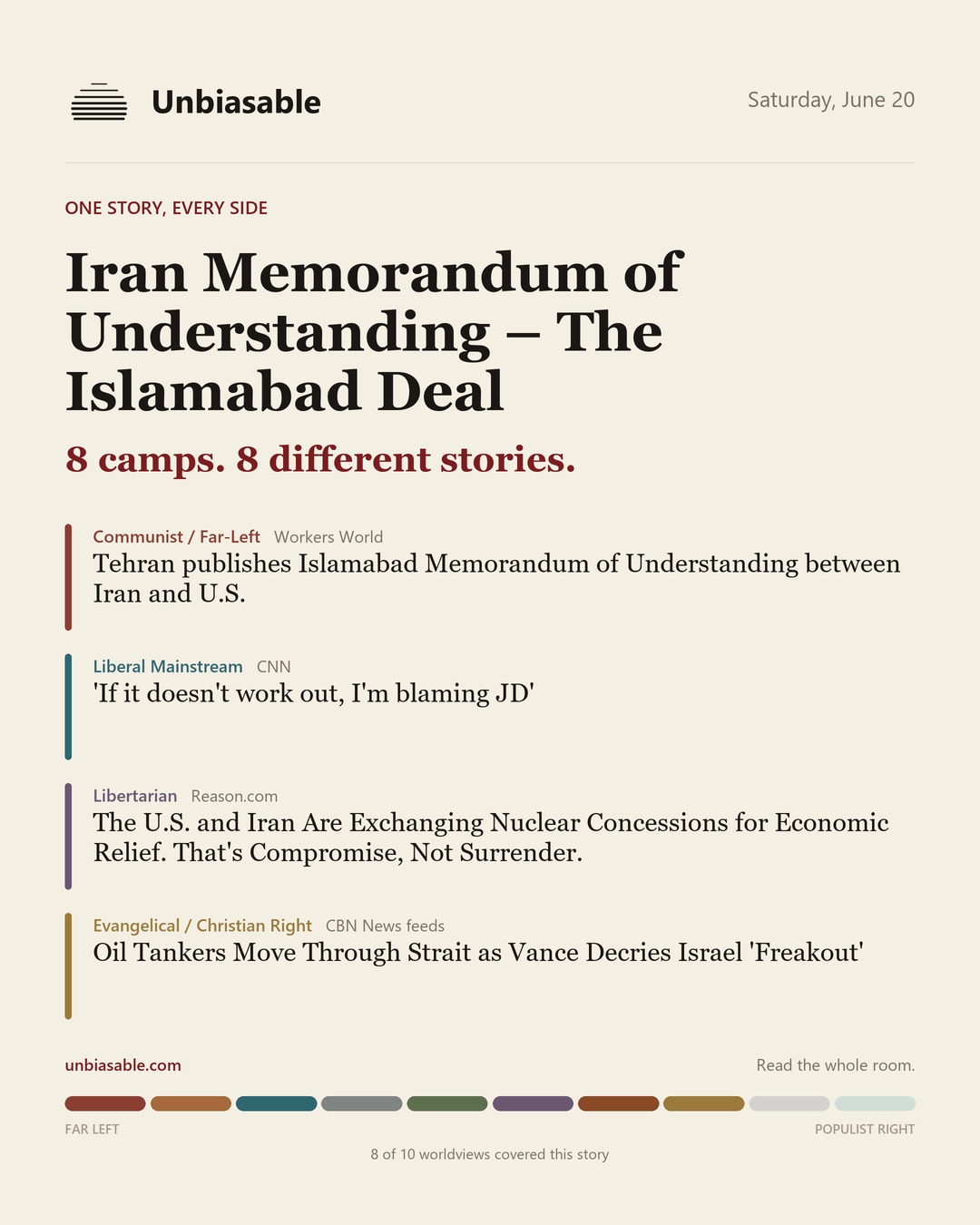 How 8 political worldviews framed “Iran Memorandum of Understanding – The Islamabad Deal”, color-coded by lens.