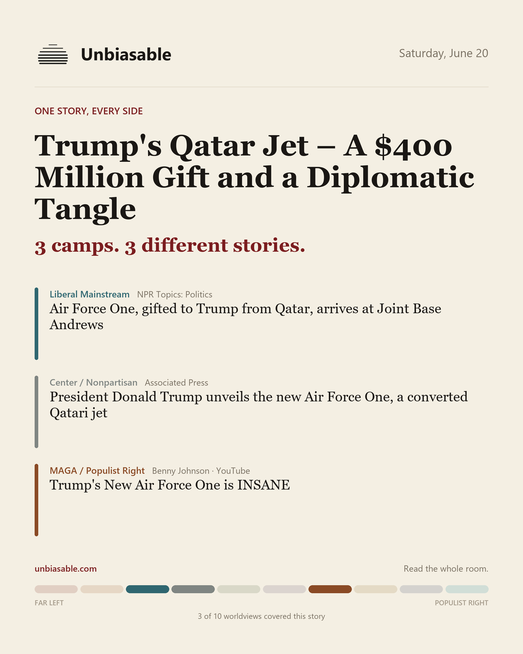 How 3 political worldviews framed “Trump's Qatar Jet – A $400 Million Gift and a Diplomatic Tangle”, color-coded by lens.