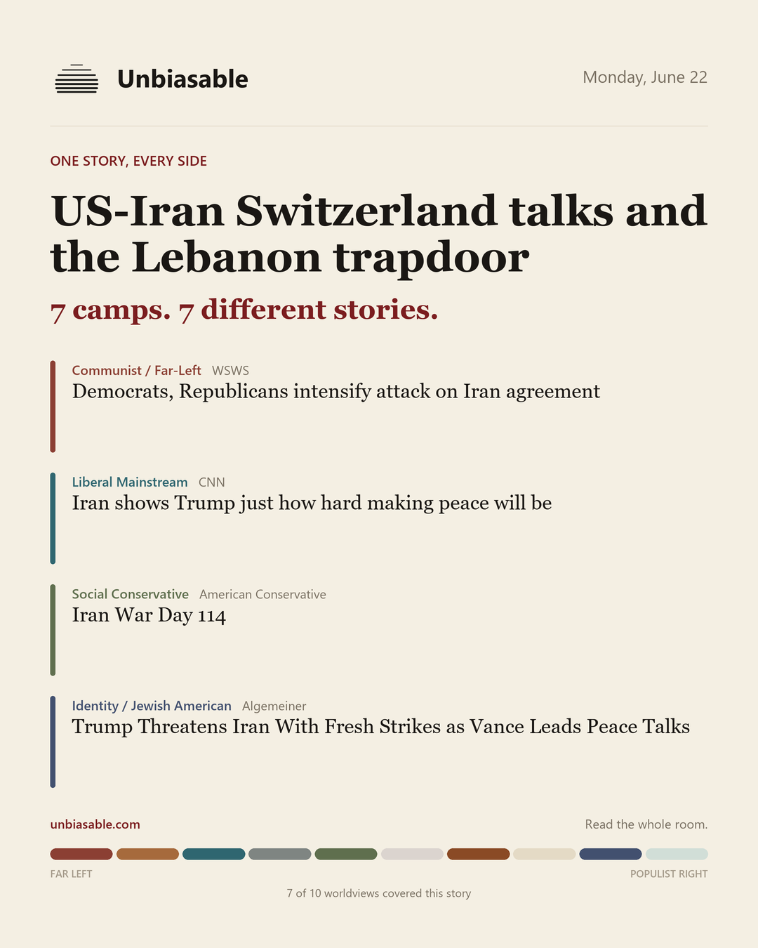 How 7 political worldviews framed “US-Iran Switzerland talks and the Lebanon trapdoor”, color-coded by lens.