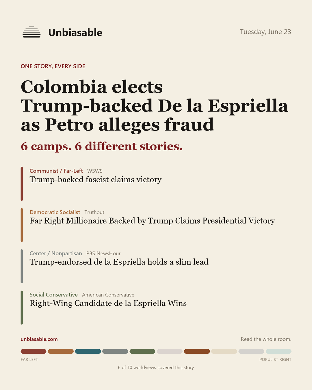 How 6 political worldviews framed “Colombia elects Trump-backed De la Espriella as Petro alleges fraud”, color-coded by lens.