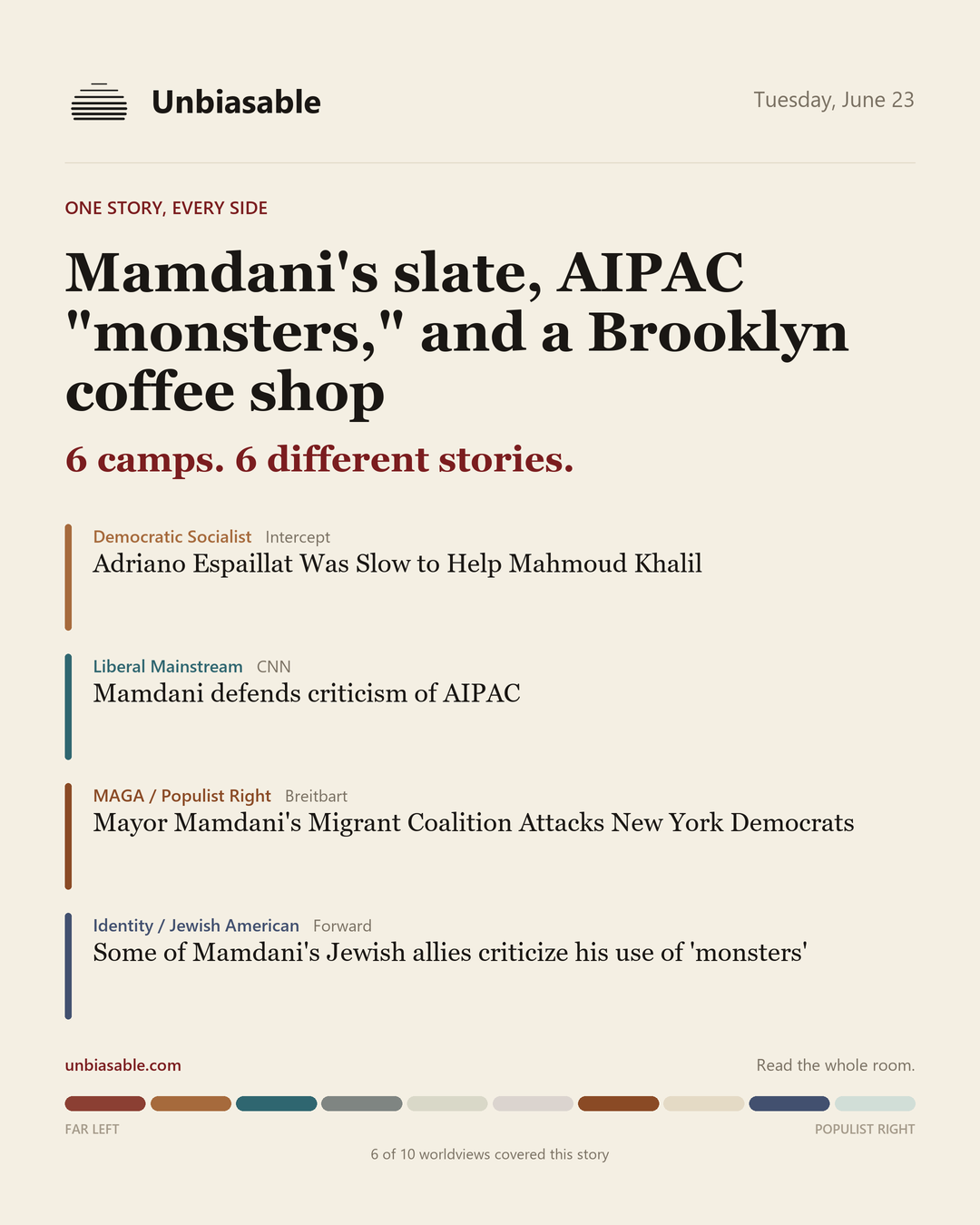 How 6 political worldviews framed “Mamdani's slate, AIPAC "monsters," and a Brooklyn coffee shop”, color-coded by lens.