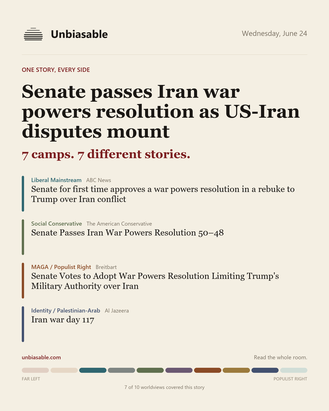 How 7 political worldviews framed “Senate passes Iran war powers resolution as US-Iran disputes mount”, color-coded by lens.