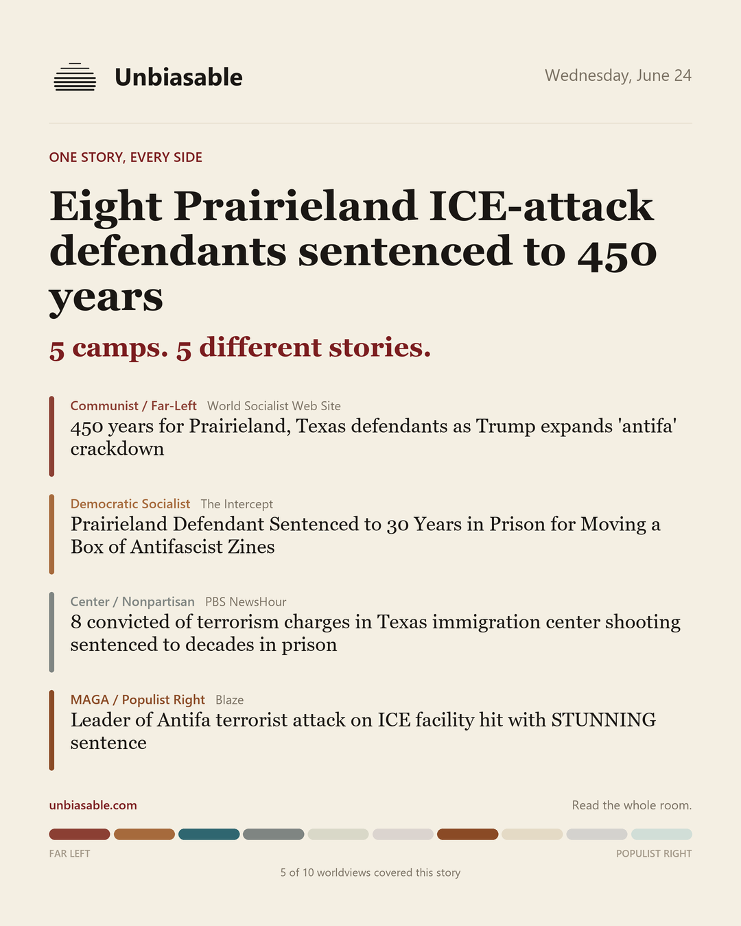 How 5 political worldviews framed “Eight Prairieland ICE-attack defendants sentenced to 450 years”, color-coded by lens.