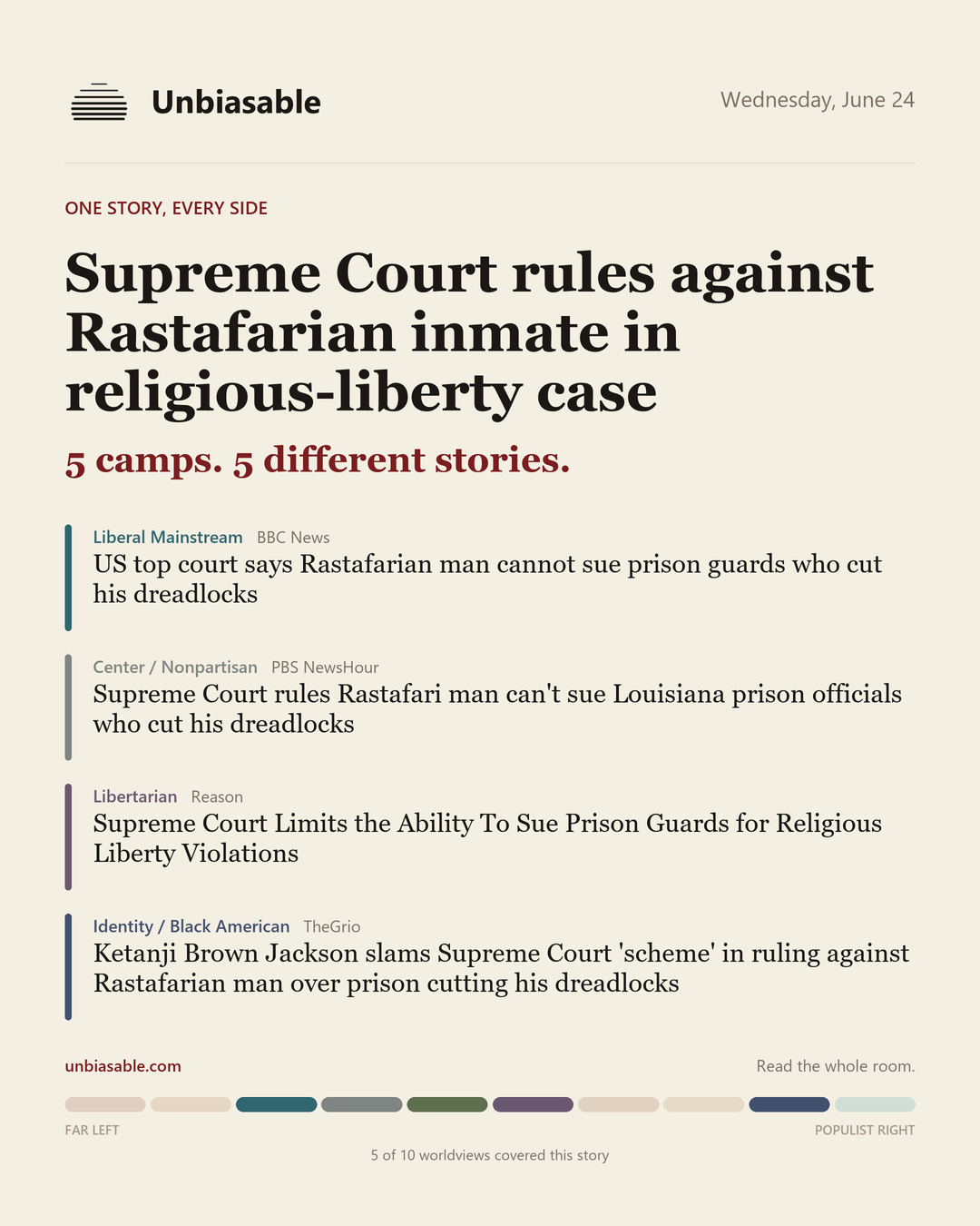 How 5 political worldviews framed “Supreme Court rules against Rastafarian inmate in religious-liberty case”, color-coded by lens.