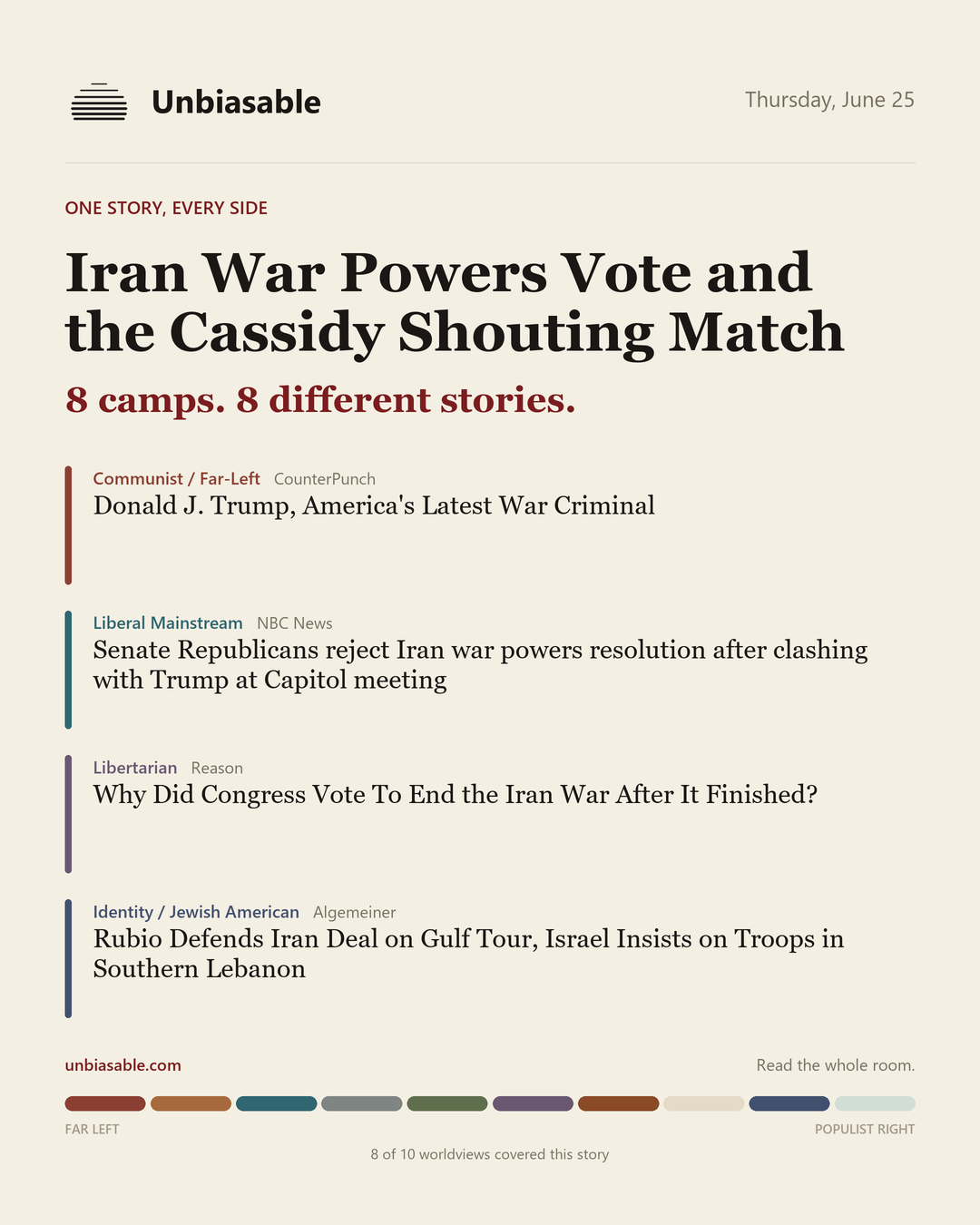 How 8 political worldviews framed “Iran War Powers Vote and the Cassidy Shouting Match”, color-coded by lens.