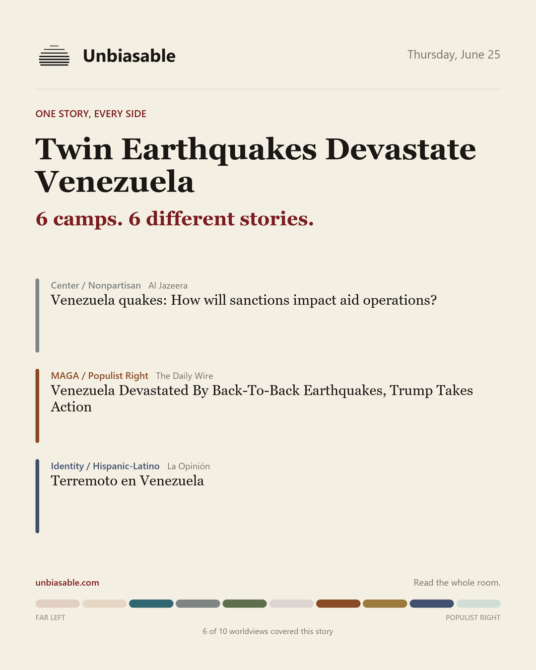 How 6 political worldviews framed “Twin Earthquakes Devastate Venezuela”, color-coded by lens.