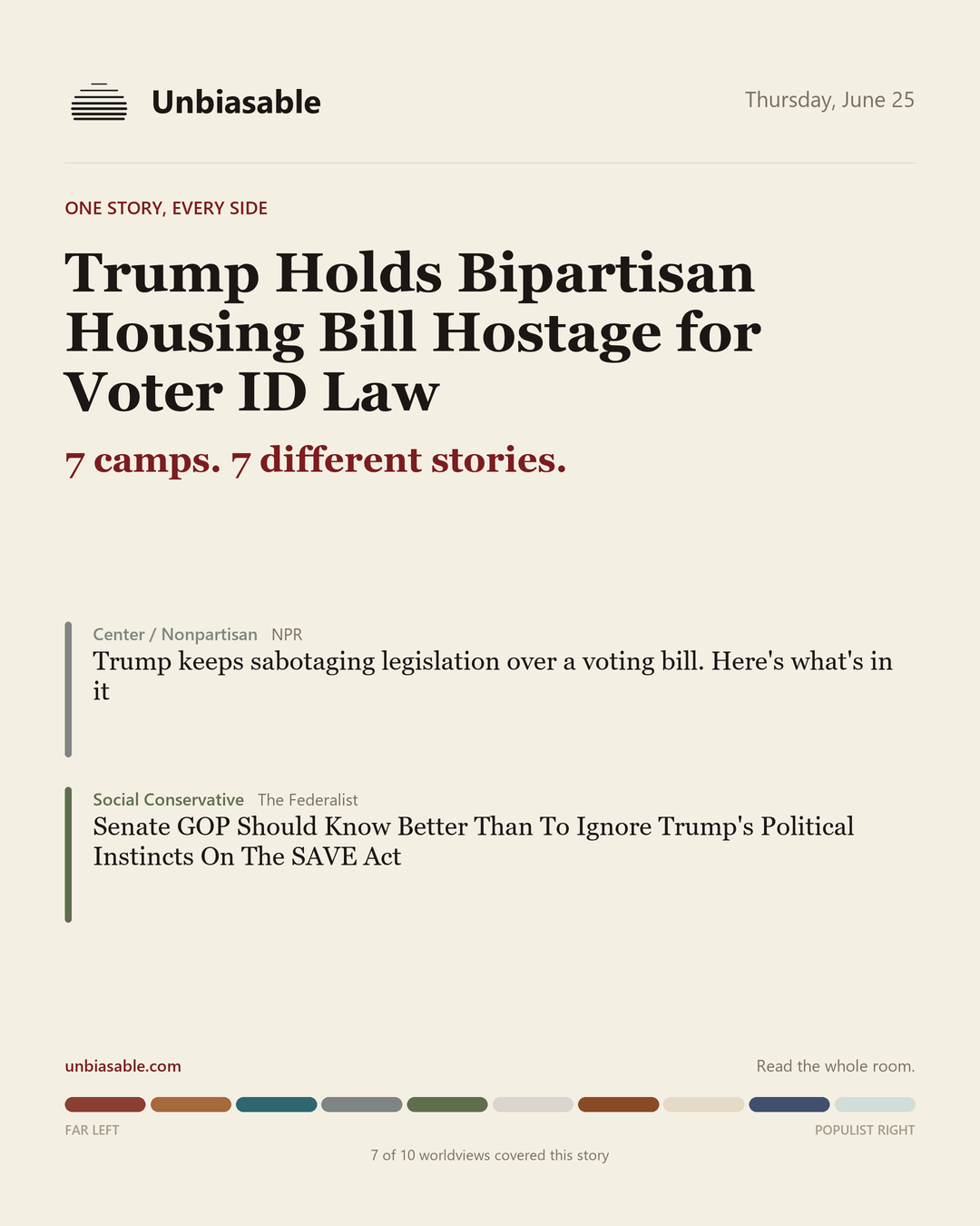 How 7 political worldviews framed “Trump Holds Bipartisan Housing Bill Hostage for Voter ID Law”, color-coded by lens.