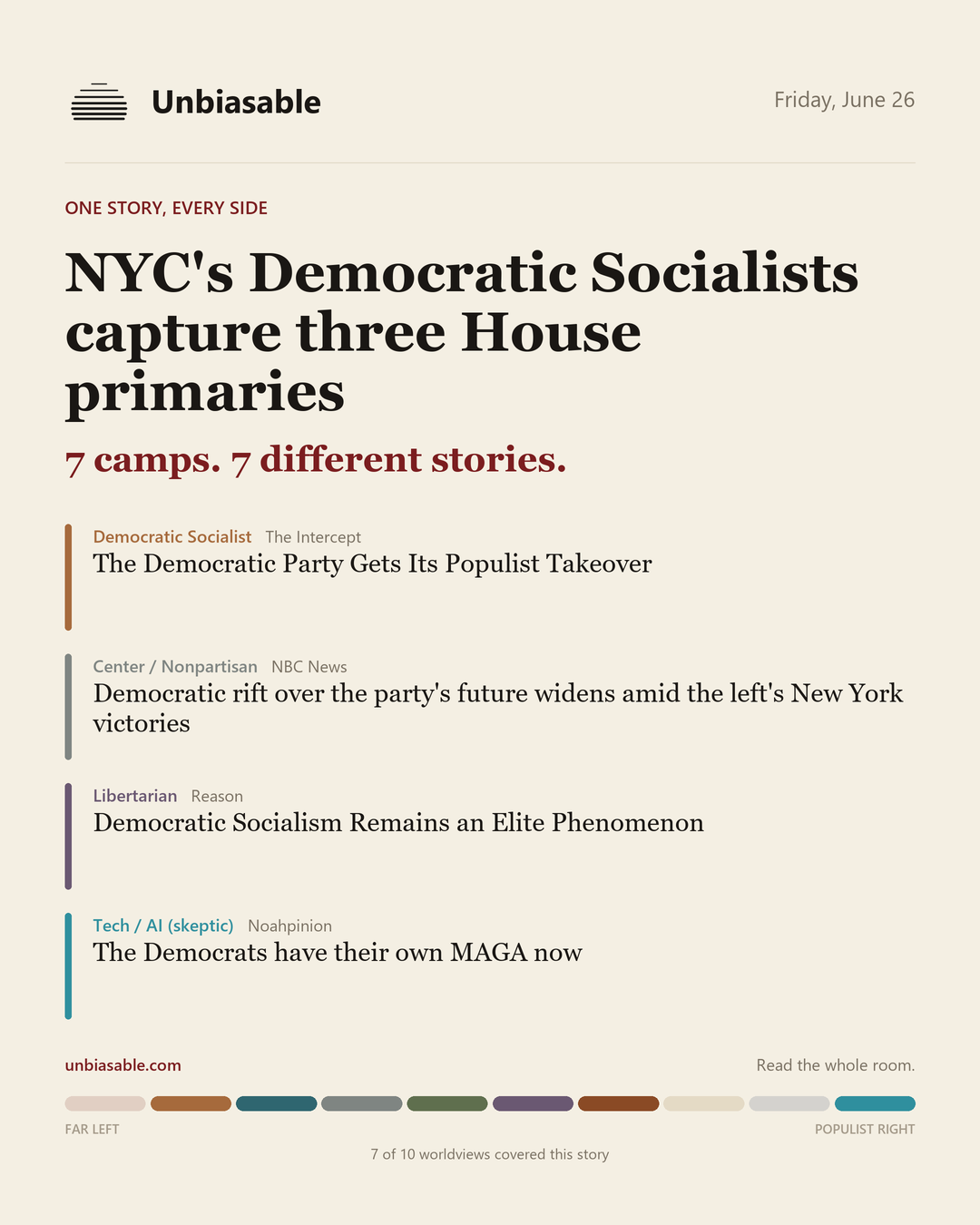 How 7 political worldviews framed “NYC's Democratic Socialists capture three House primaries”, color-coded by lens.
