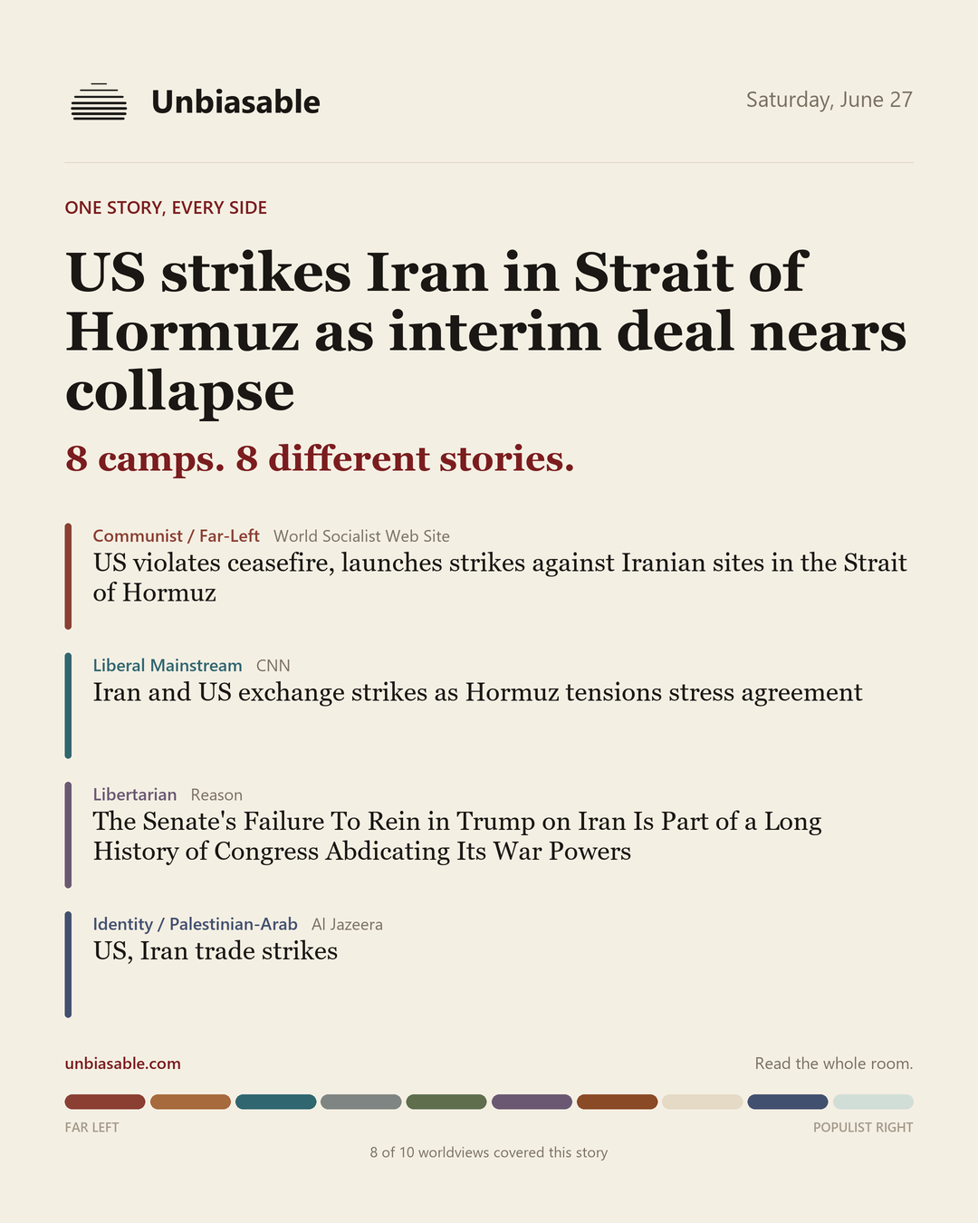 How 8 political worldviews framed “US strikes Iran in Strait of Hormuz as interim deal nears collapse”, color-coded by lens.