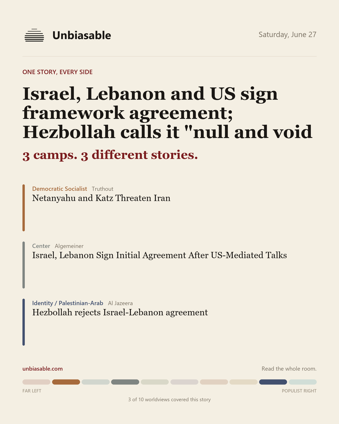 How 3 political worldviews framed “Israel, Lebanon and US sign framework agreement; Hezbollah calls it "null and void”, color-coded by lens.