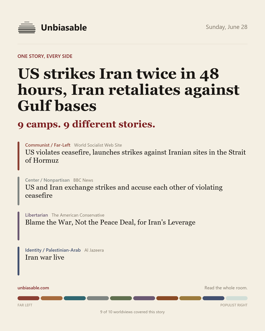 How 9 political worldviews framed “US strikes Iran twice in 48 hours, Iran retaliates against Gulf bases”, color-coded by lens.