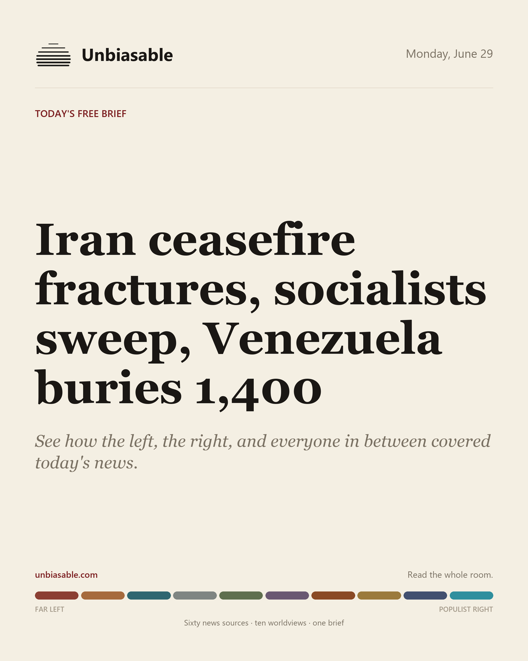 Unbiasable cover for Monday, June 29: Iran ceasefire fractures, socialists sweep, Venezuela buries 1,400. The labelled ten-worldview spectrum.