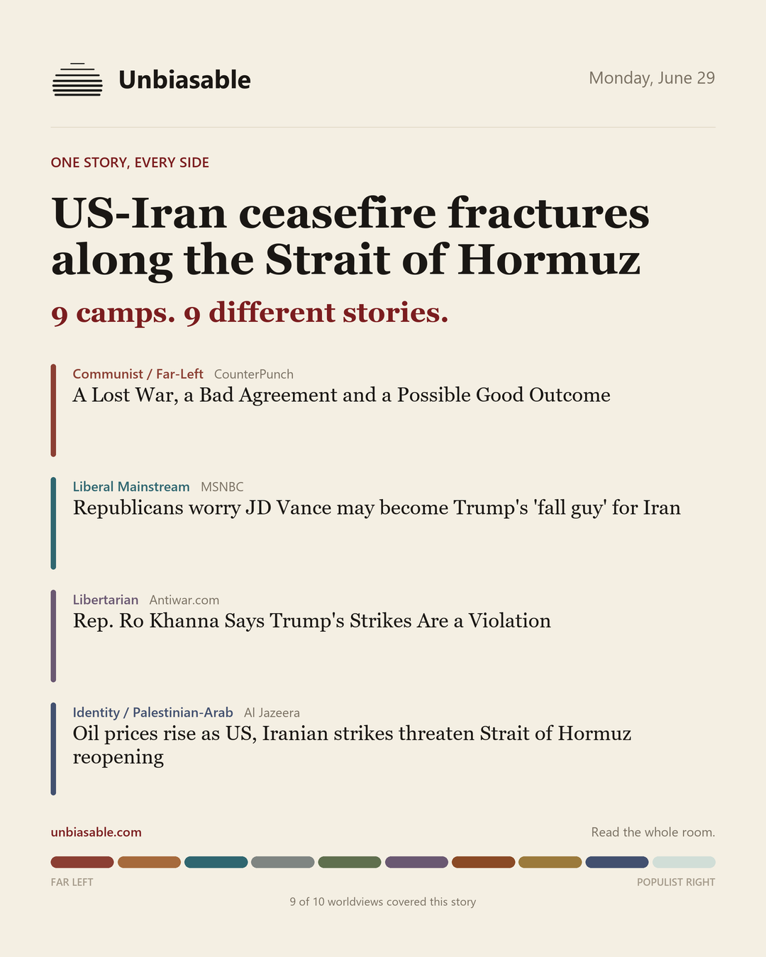 How 9 political worldviews framed “US-Iran ceasefire fractures along the Strait of Hormuz”, color-coded by lens.