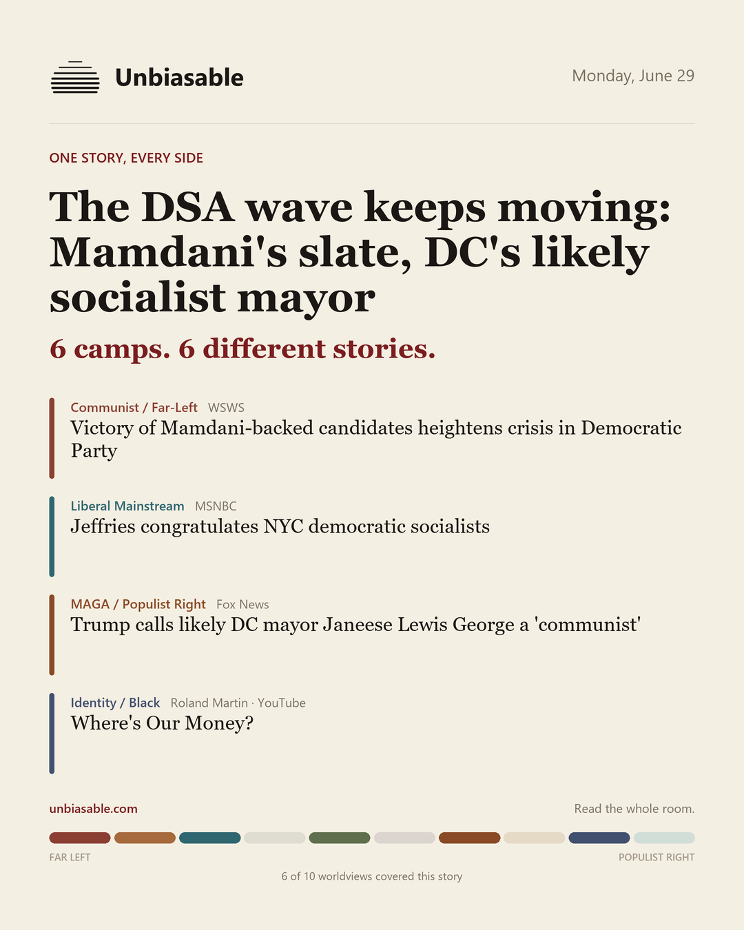 How 6 political worldviews framed “The DSA wave keeps moving: Mamdani's slate, DC's likely socialist mayor”, color-coded by lens.