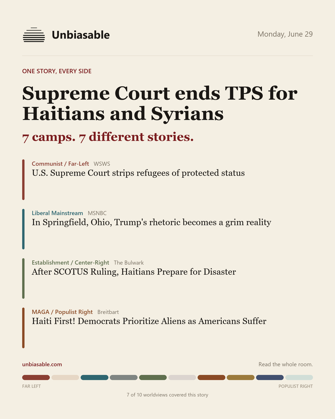 How 7 political worldviews framed “Supreme Court ends TPS for Haitians and Syrians”, color-coded by lens.