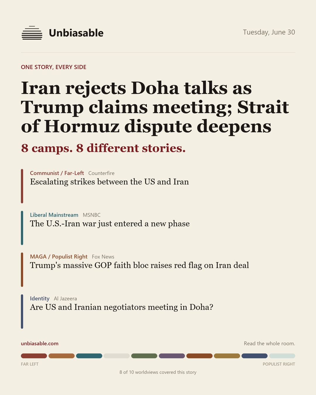 How 8 political worldviews framed “Iran rejects Doha talks as Trump claims meeting; Strait of Hormuz dispute deepens”, color-coded by lens.